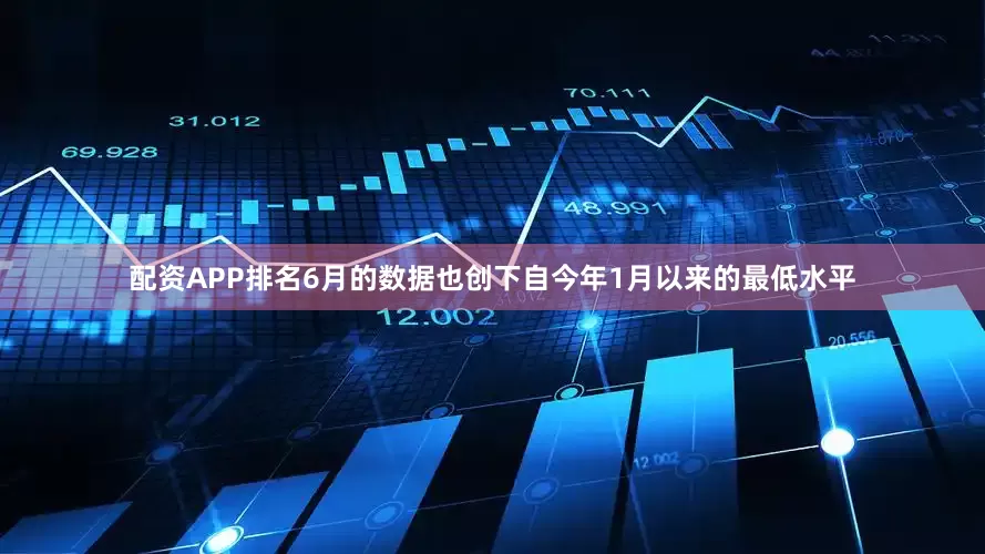配资APP排名6月的数据也创下自今年1月以来的最低水平